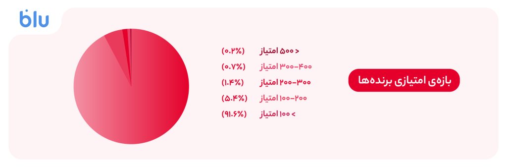 Wp Header Logo 2597.png