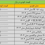 دلار قیمت خودرو را تکان داد + جدول آخرین قیمت خودروهای داخلی
