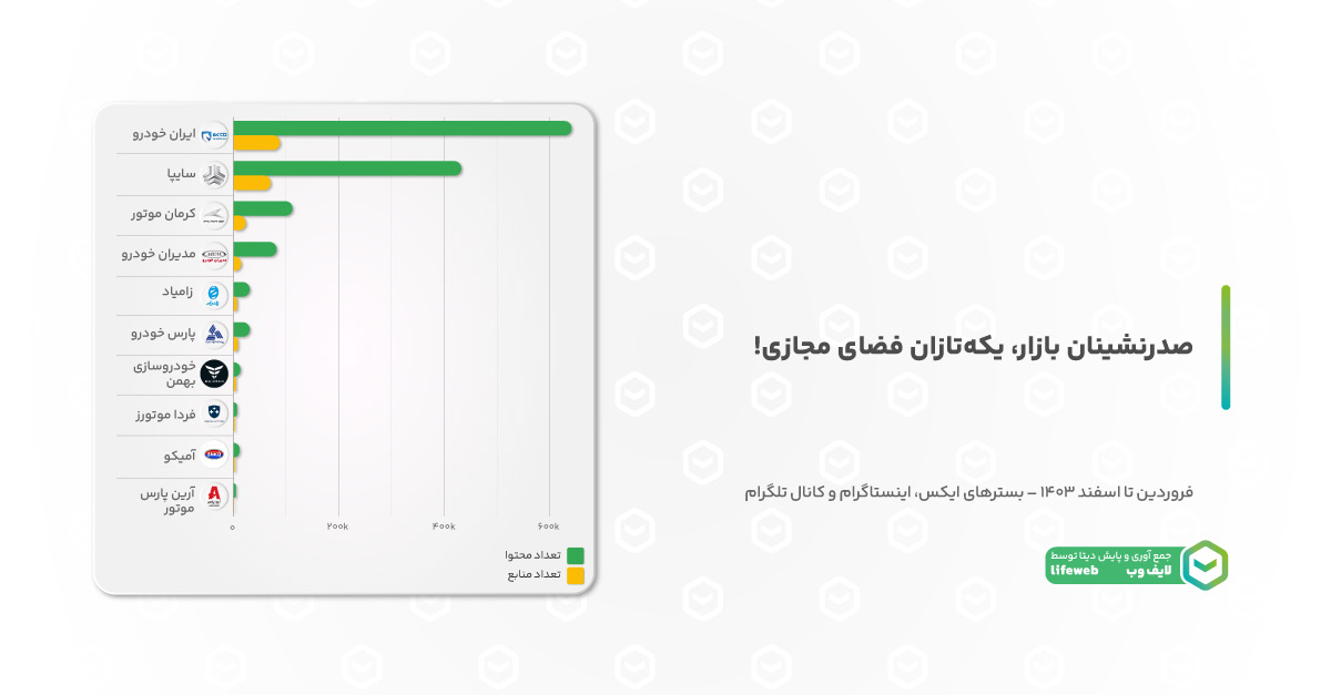 Wp Header Logo 2882.png