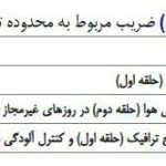جریمه ورود به طرح ترافیک 2 برابر شد !