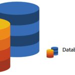 دانلود Database Client MySQL 8.3.6 – افزونه مدیریت پایگاه داده در ویژوال استودیو کد