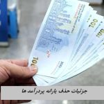 20 روز فرصت دارید مشمول حذف یارانه پردرآمد‌ها نشوید !+ روش ثبت اطلاعات
