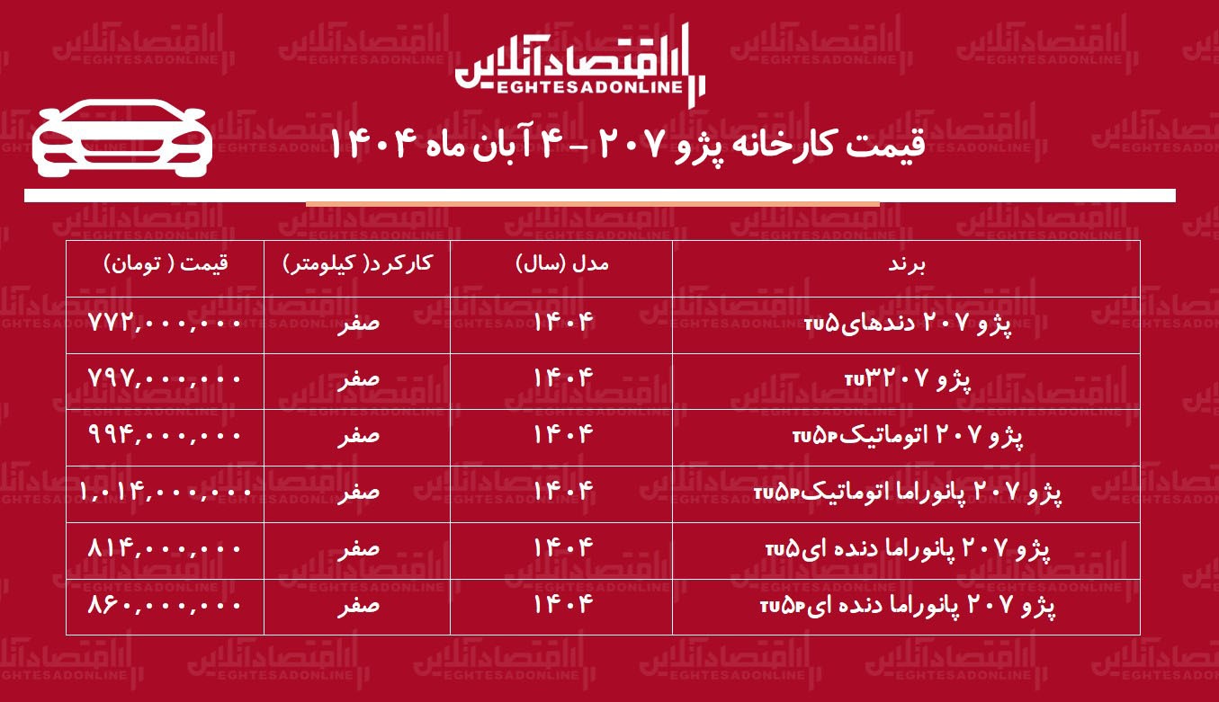 Wp Header Logo 975.png