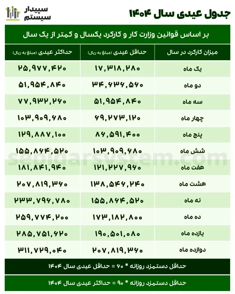 Wp Header Logo 2073.png