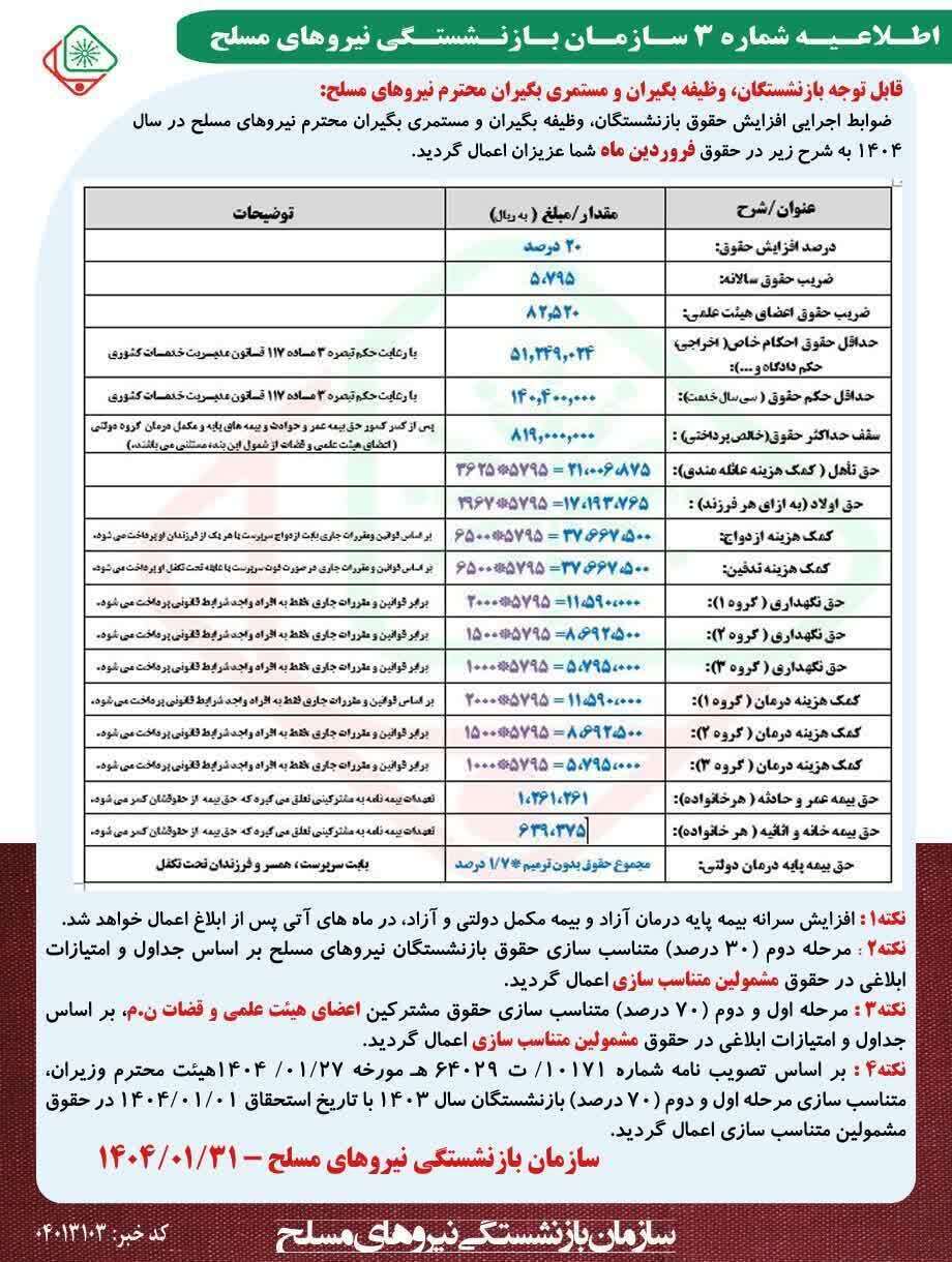 Wp Header Logo 397.png