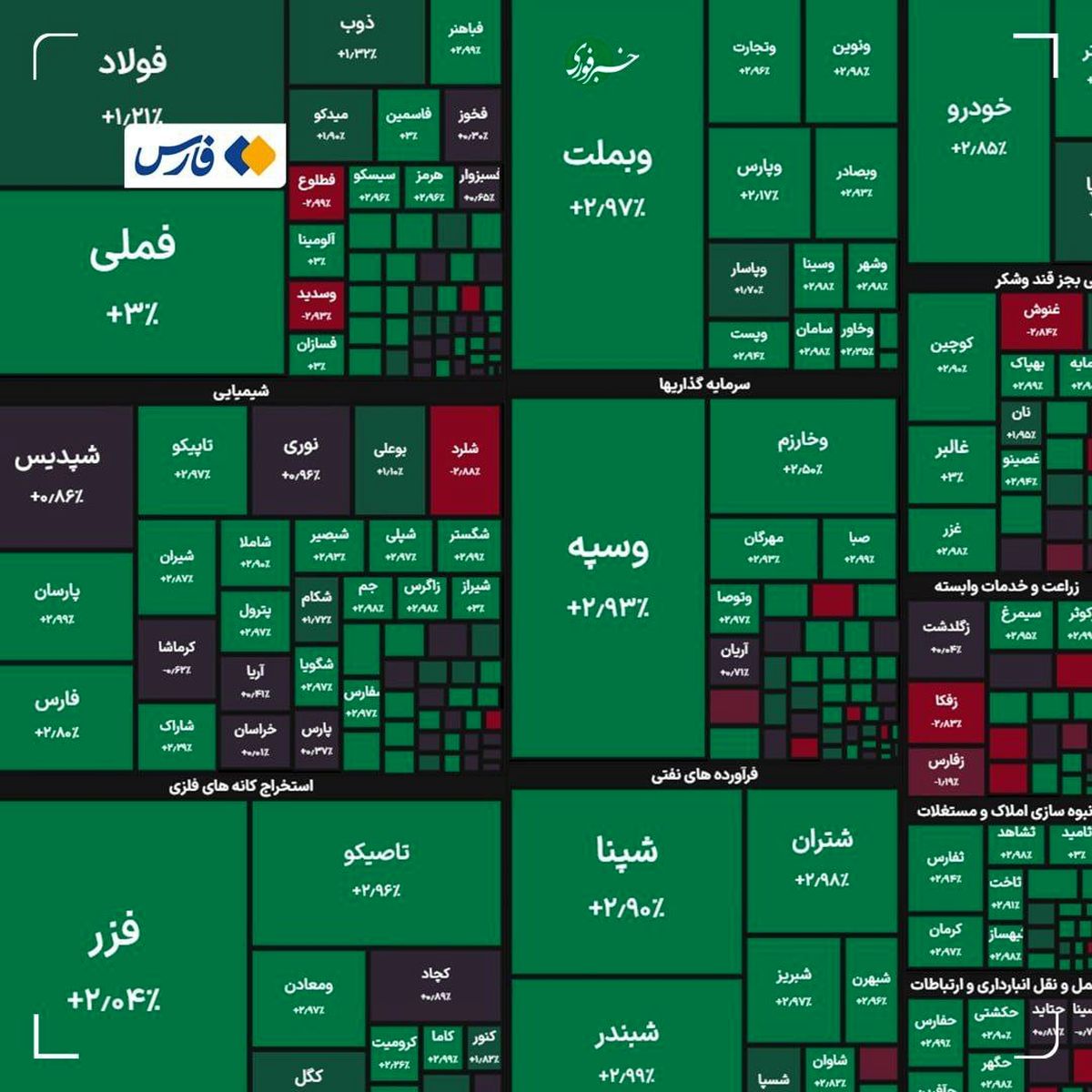 Wp Header Logo 618.png